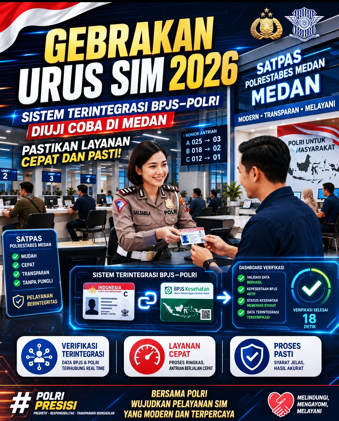 Urus SIM Kini Makin Canggih! Polri dan BPJS Uji Coba Integrasi Sistem Digital di Medan.