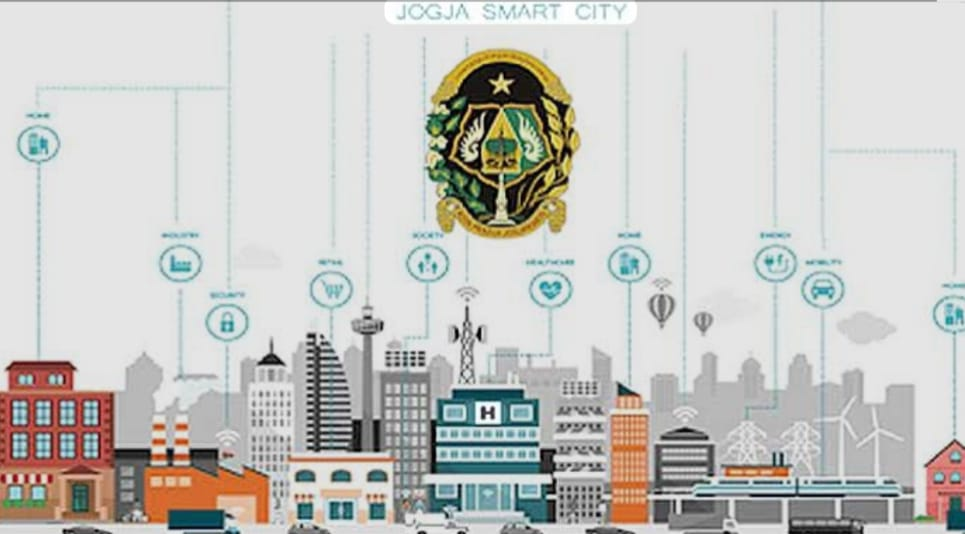 🚦 SIAGA NATAL & TAHUN BARU! Korlantas Polri Cek “Jogja Smart City” — Sistem Canggih untuk Atur Lonjakan Wisatawan, Semua Terpantau 24 Jam!