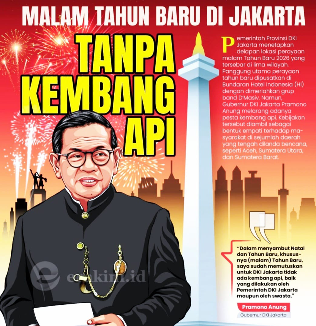Resmi! Pemprov Jakarta Larang Kembang Api Saat Malam Tahun Baru 2026, Ini Alasannya