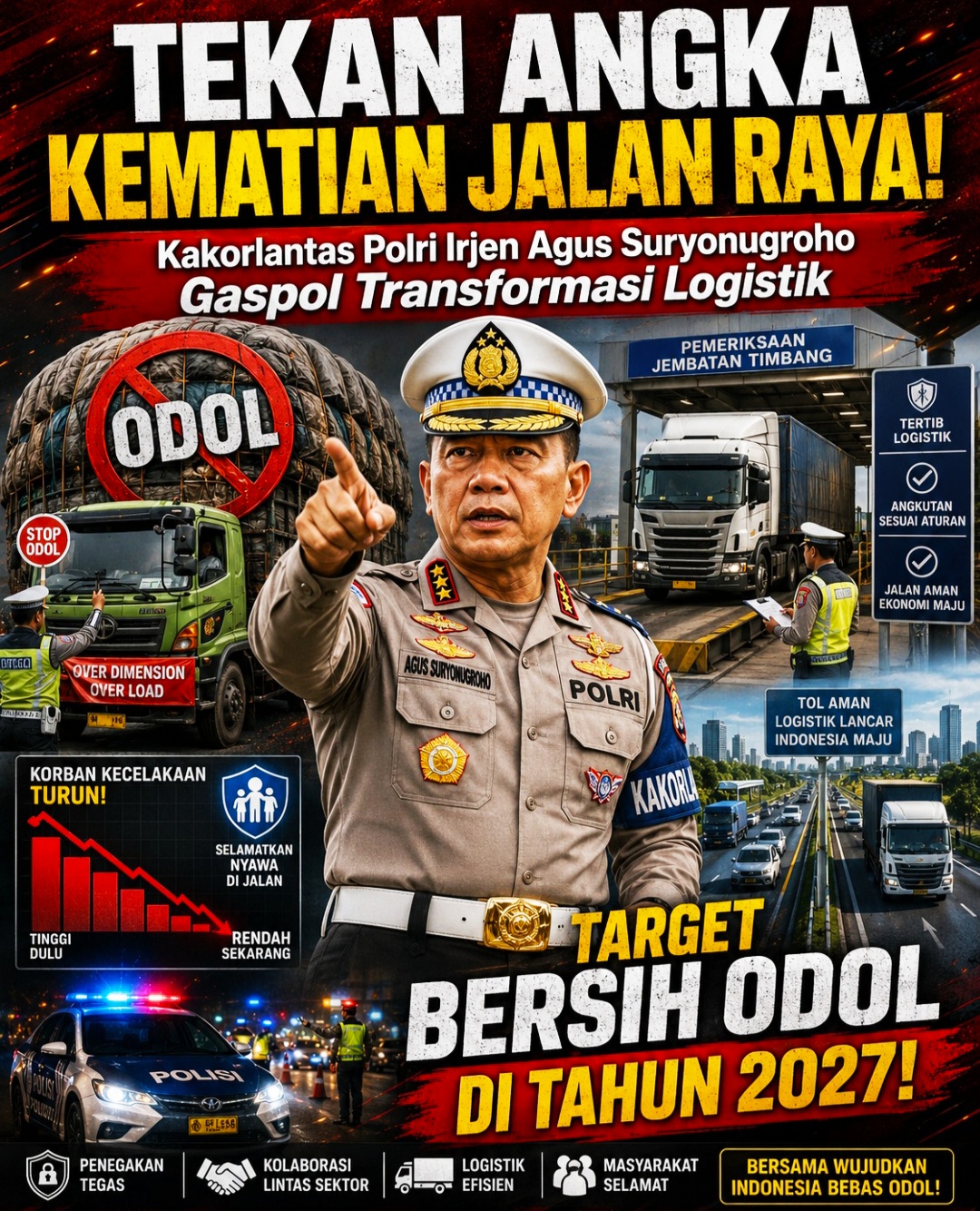 Kakorlantas Polri Irjen Agus Suryonugroho Gaspol Transformasi Logistik: Target Bersih ODOL di Tahun 2027!