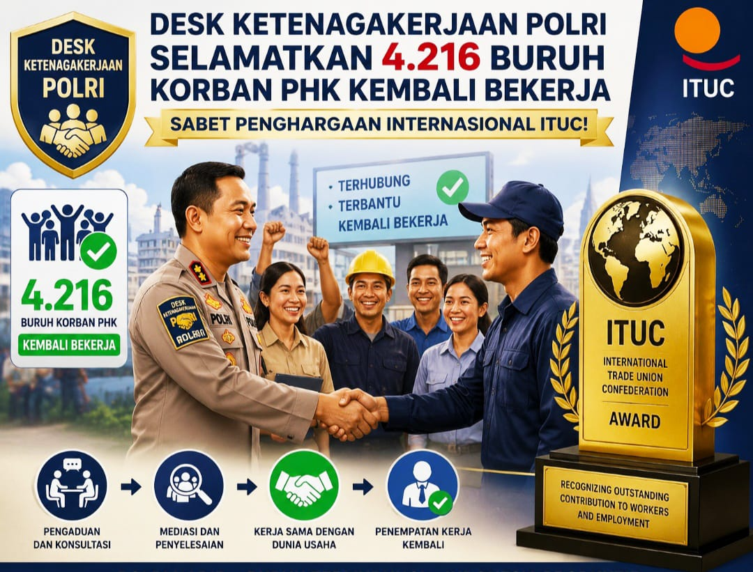 Desk Ketenagakerjaan Polri Selamatkan 4.216 Buruh Korban PHK Kembali Bekerja: Sabet Penghargaan Internasional ITUC!