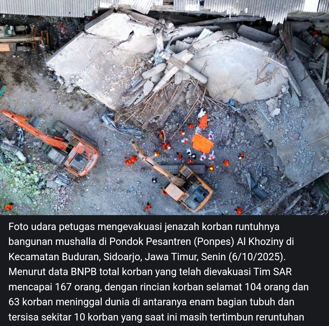 Tragedi Ponpes Al-Khoziny: Siapa yang Harus Dimintai Pertanggungjawaban?